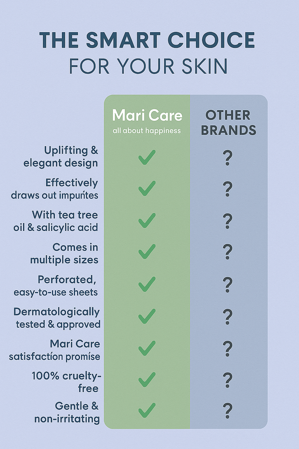 Mari Care Feel Cute Patches - Super Variety Edition Hologram