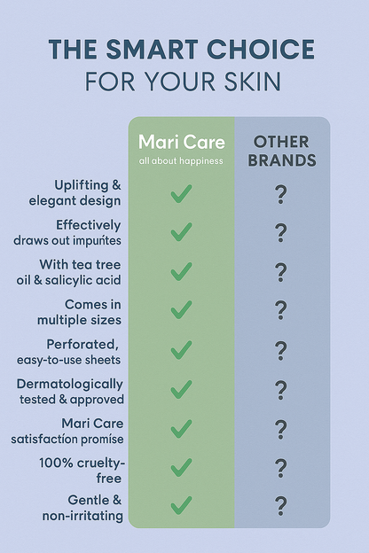 Mari Care Feel Cute Patches - Super Variety Edition Hologram