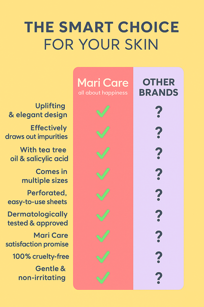 Supercircle Edition Mari Care Feel Cute hidrokolloid akne bandı