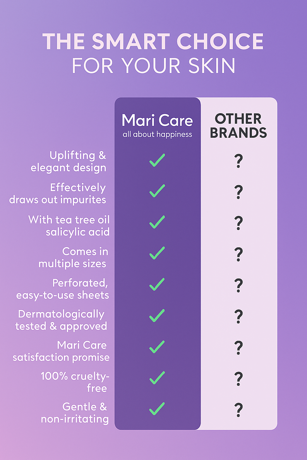 Superstars Edition Mari Care Feel Cute hidrokolloid akne bandı